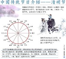 Ї(gu)y(tng)(ji)սBD